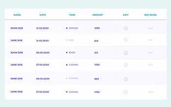 Practice Mock Test Online